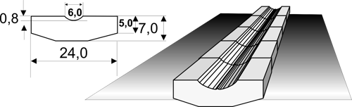 Keramisk Backing på tape 600x24 Rund fuge 0,8 mm