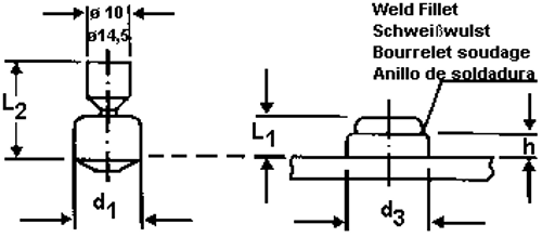 ANTI SKRRID KNAP 10X8X25